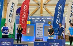 Championnat de France jeune en salle
